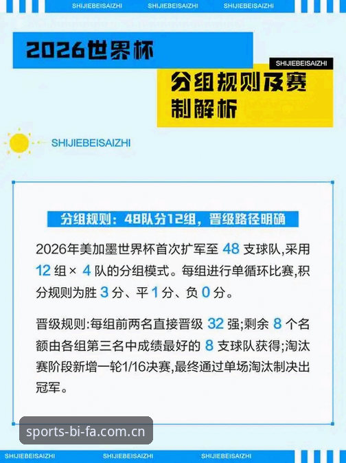 必发体育官网入口2026 必发体育平台观赛指南:中东局势下的世界杯签证问题深度解析