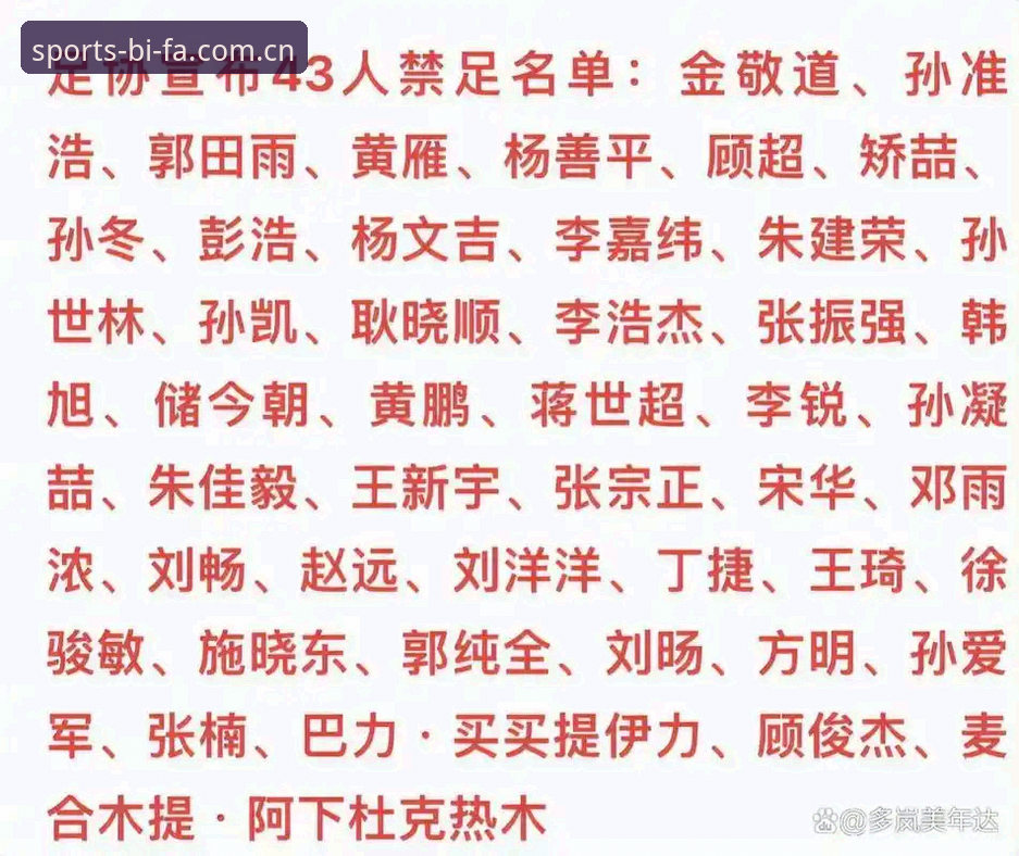 必发体育官网安全安卓版 揭秘中国足协第三批禁足名单背后的行业震荡